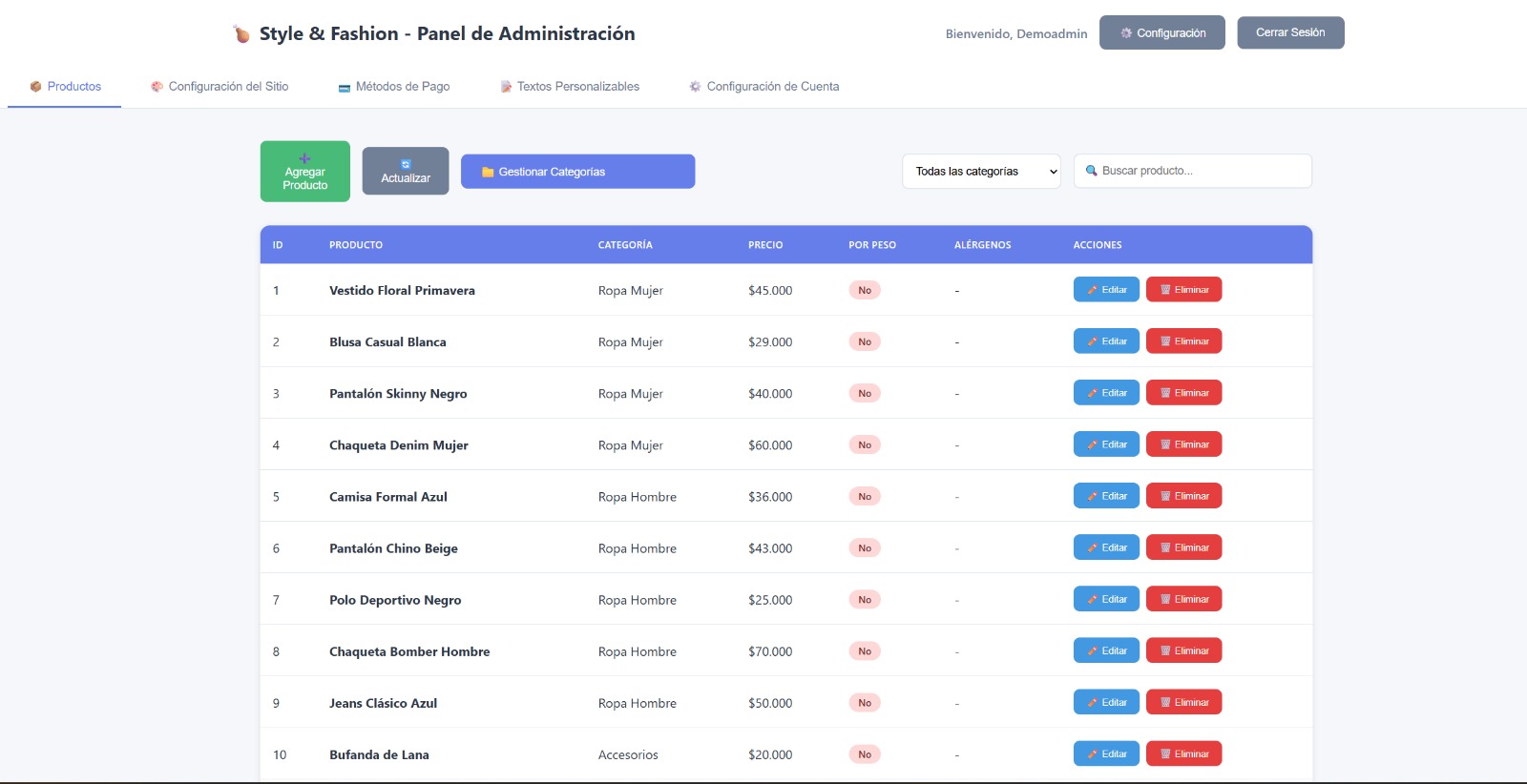 Panel de administración de productos - Gestión de catálogo virtual y menú digital